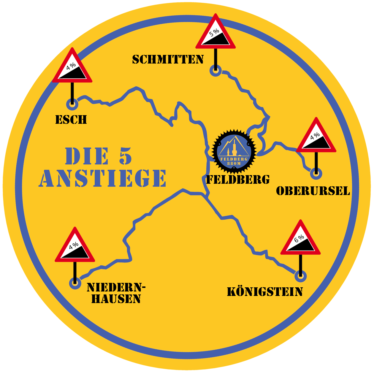 Karte der fünf Anstiege zum Feldberg